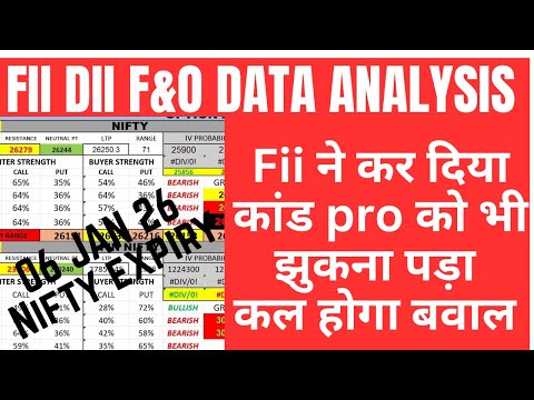 FII DII  F&O DATA AND NIFTY EXPIRY & BANK NIFTY ANALYSIS FOR 06 JAN 26 | EDUCATIONAL VIDEO