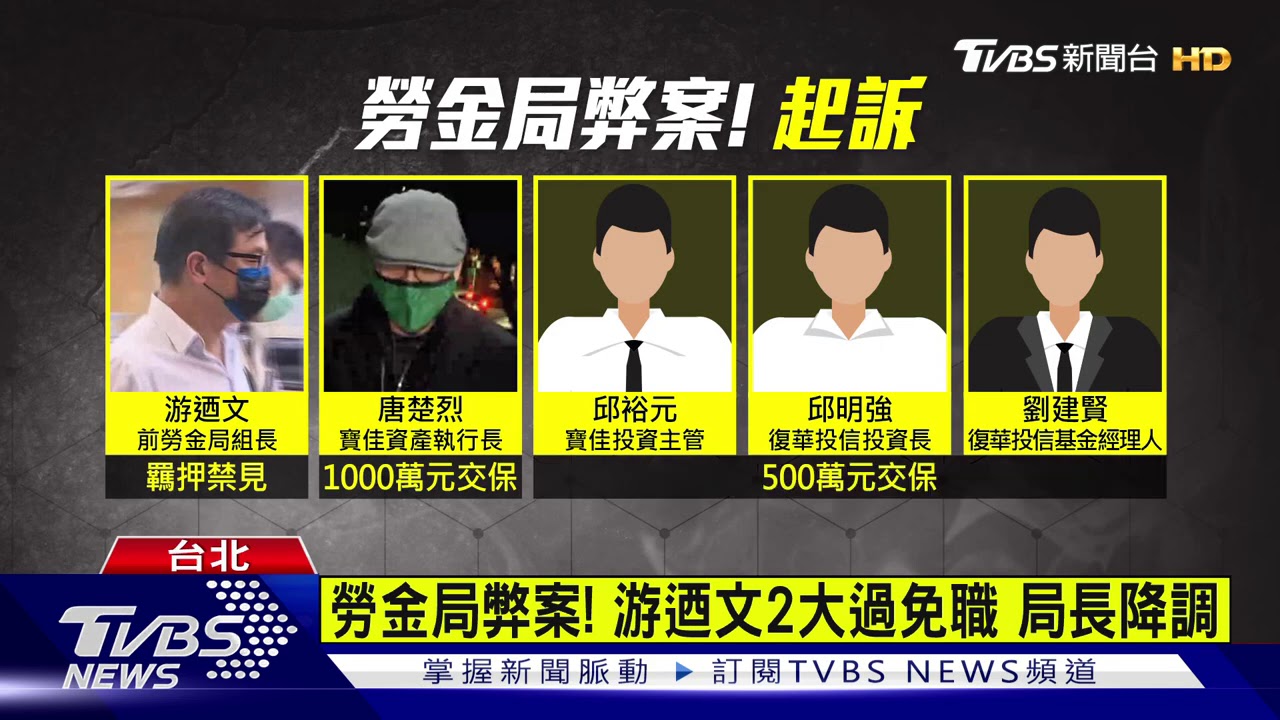 勞金局弊案!游迺文2大過免職 局長降調