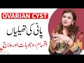 Ovarian Cyst, Types - Causes & Symptoms - Dr Maryam Raana Gynaecologist