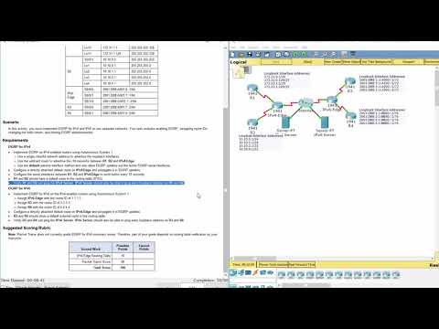 [CCNA v6] Packet Tracer 7.3.1.2 Skills Integration Challenge
