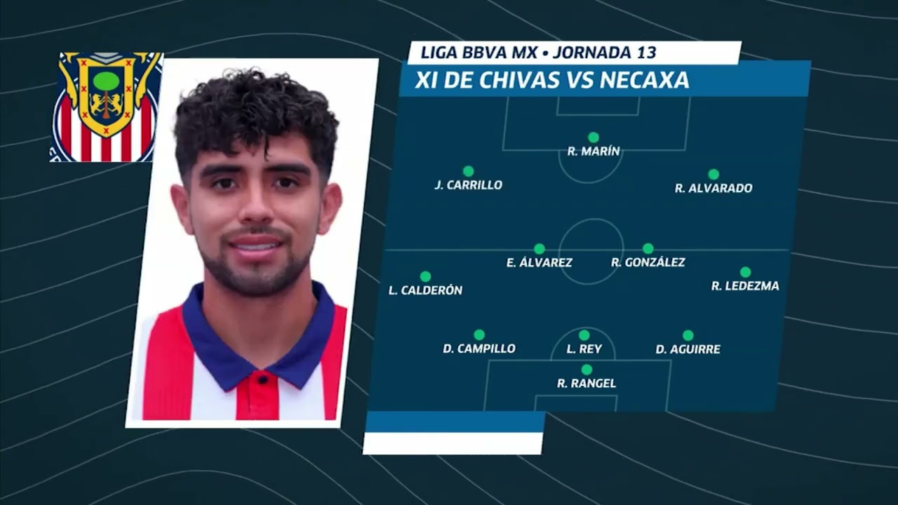 "El mexicano es MUY IRREGULAR y si juntas a PUROS MEXICANOS como CHIVAS": Raoul Ortiz