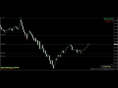 Video Candle Strike Basic