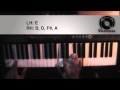 Piano Lesson | J.cole | Crooked Smile