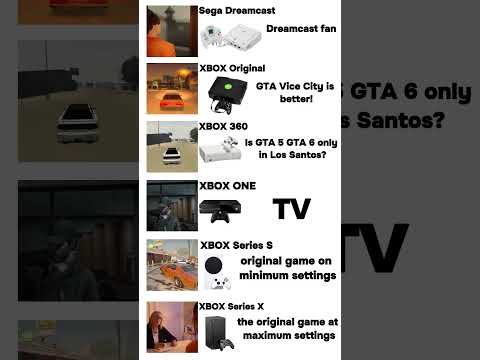 GTA 6 XBOX ORIGINAL Vs XBOX 360 Vs XBOX ONE Vs XBOX SERIES S/X Comparison #gta #gta6 #gaming