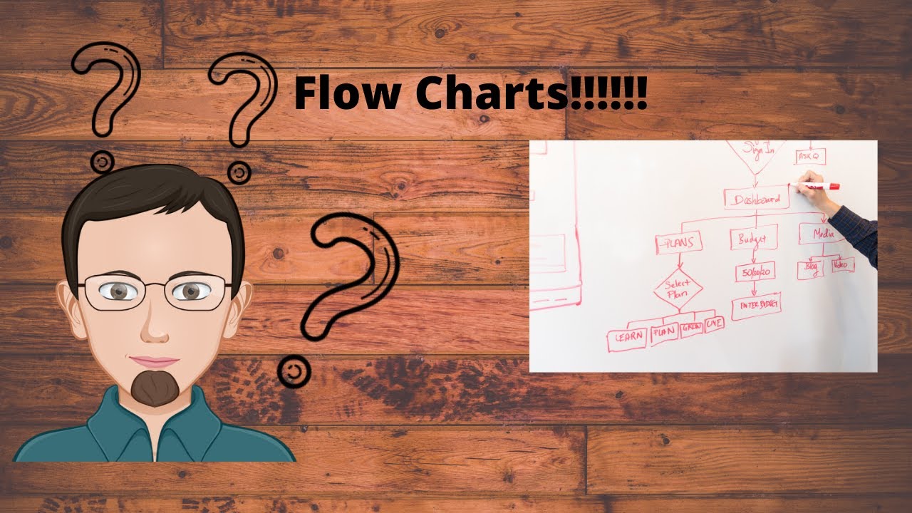 Flow Chart Introduction And PC Trouble Shooting Theory