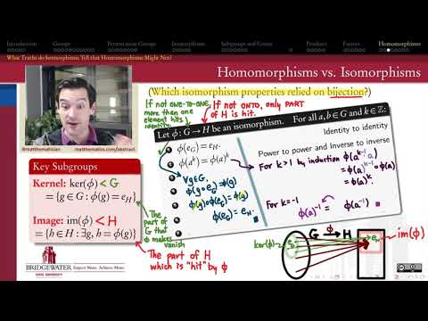 301.10D Properties of Homomorphisms, Image, Kernel