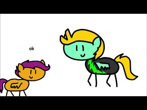 MLP Season 8 In a Nutshell: Ep. 20 "The Washouts"