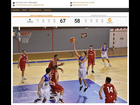 Rosalía, 67 - Celtas de Foz, 58 (1ª División)