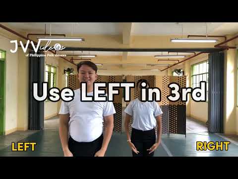 Las posiciones fundamentales de los brazos