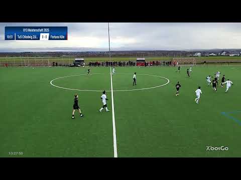 MS/U13: TuS Chlodwig Zülpich vs. Fortuna Köln | 06.12.2025