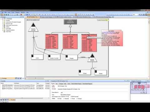 MBSE PLE Product Line Engineering in Integrity Modeler
