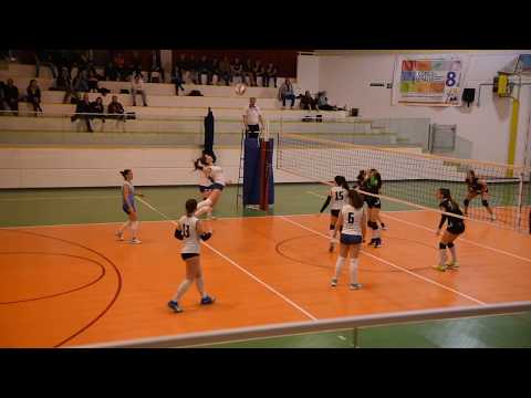 Argentia U18_13/04/18