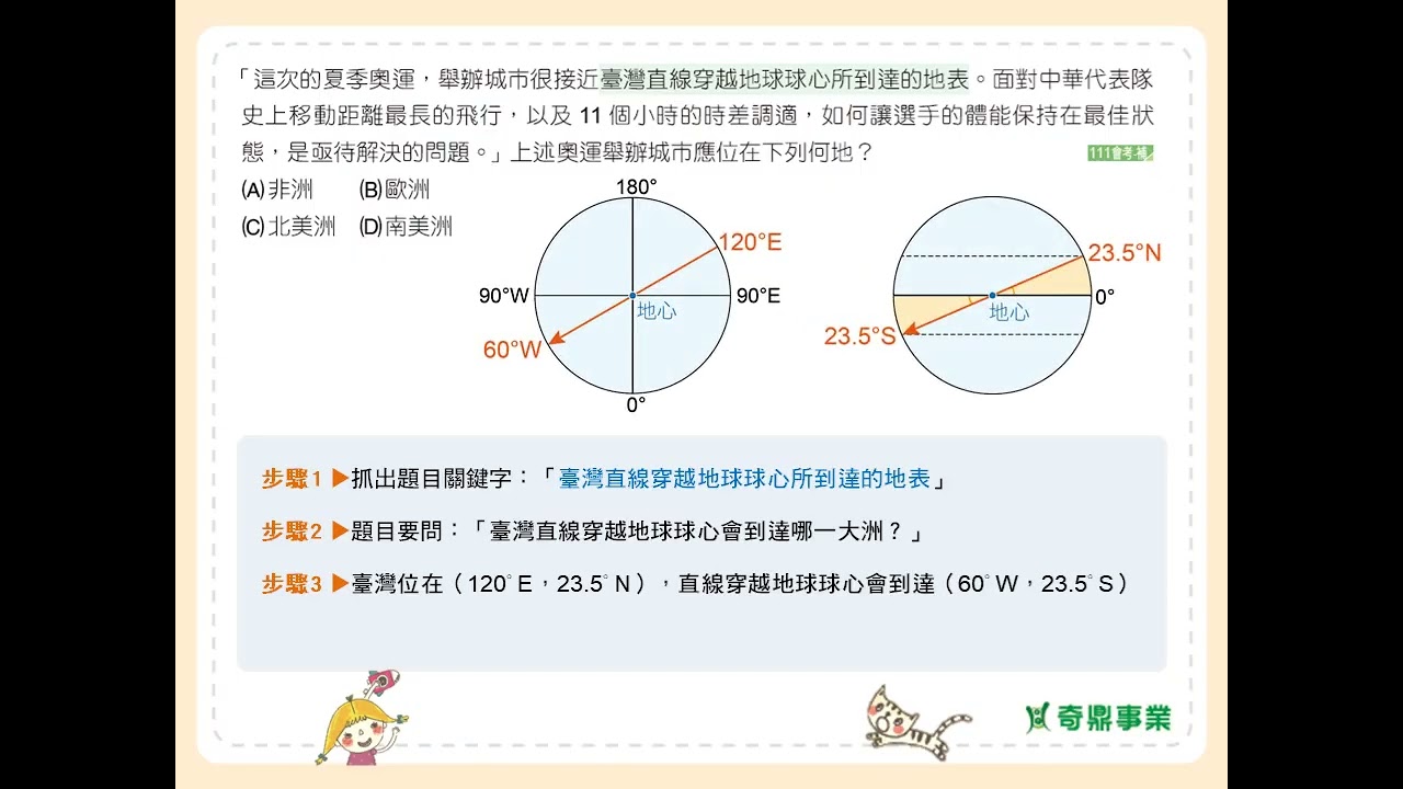 P.12 單元1 會考一點通2 第1題