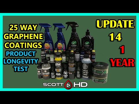 Graphene Coatings Longevity Test - 25 WAY - ULTIMATE comparison - UPDATE 14 - 1 YEAR !!!!