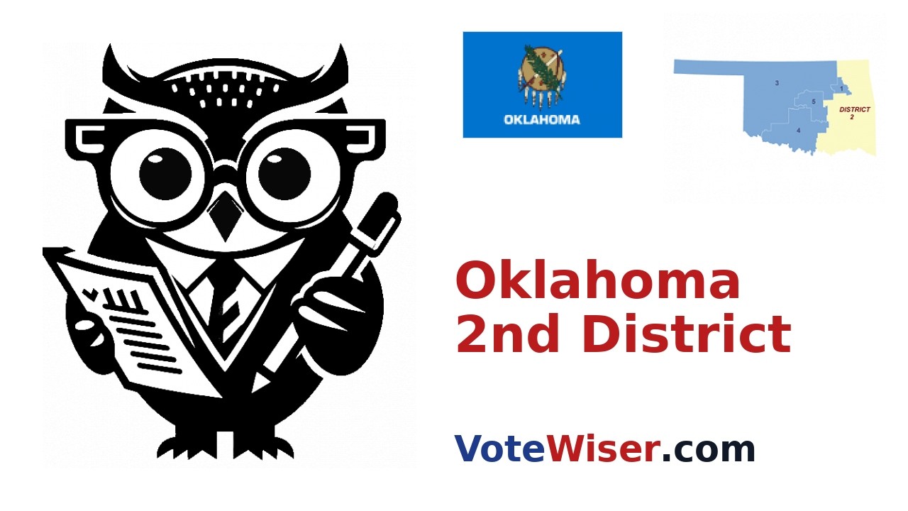 Video: Brecheen advances to 2026 general in Oklahoma's 2nd District