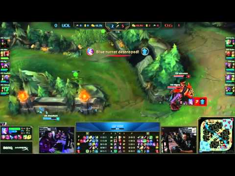 Darshan vs Vizicsacsi - 1vs1 Riven vs Gangplank - League of Legends