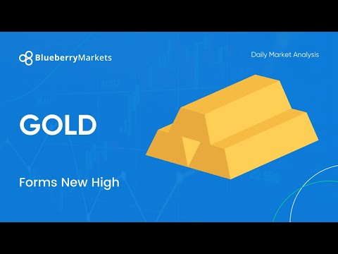 Gold Forms New High l Technical Analysis l May 20, 2022