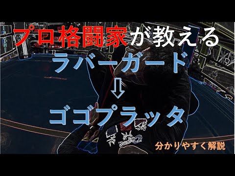 【ガードポジション】MMA総合格闘技・レスリング～ラバーガード→ゴゴプラッタ（フットチョーク）～