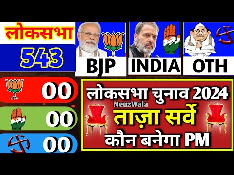 Exit Poll 2024 Lok Sabha chunav Live |2024 Election Exit poll | 2024 Lok Sabha Election Opinion Pol