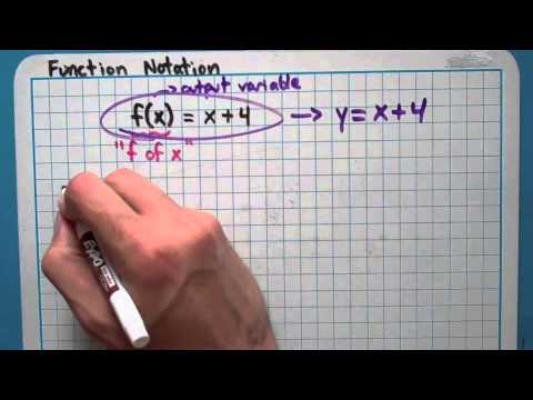 Function Notation 2 1 4