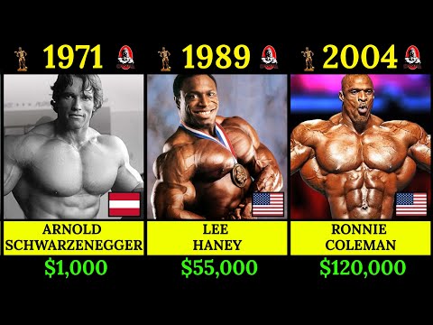 All Mr. Olympia Winners (1965–2024) | Bodybuilding Legends 🏆💪🔥