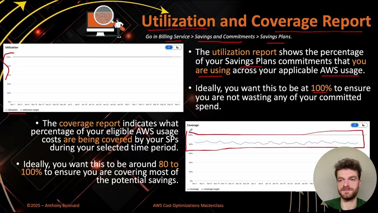 Savings Plans - Overview