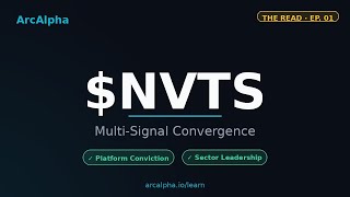 NVTS — Reading Multi-Signal Convergence in Real Time
