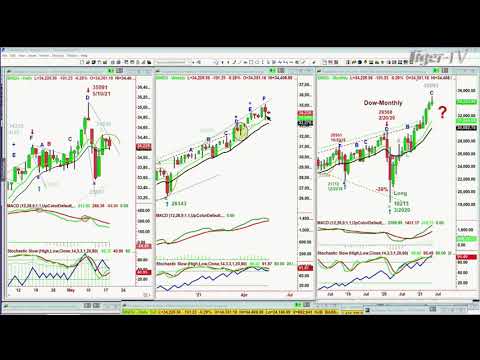 May 18th, Basil Chapman on the Tom O'Brien Show - 2021