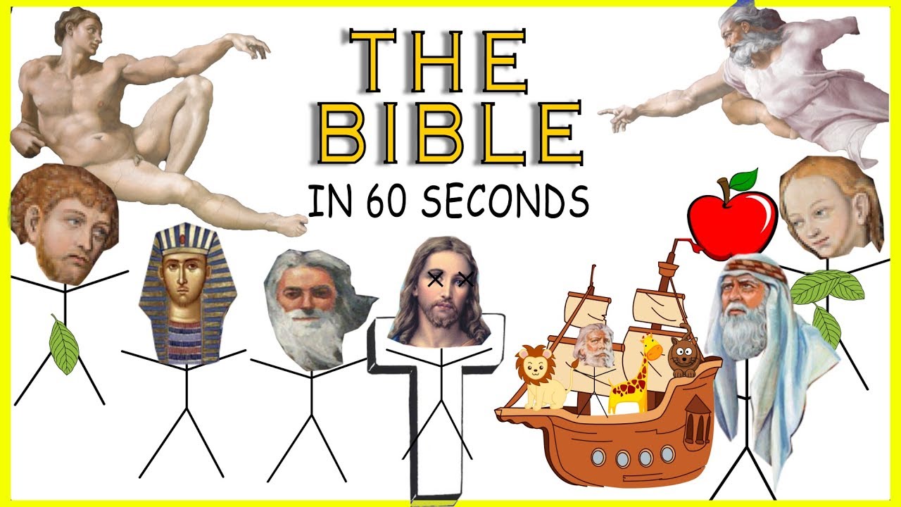 The Bible - In 60 Seconds