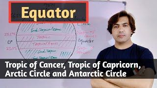 Equator | Tropic of Cancer and Capricorn | Arctic Circle | Antarctic Circle | By Muhammad Akram