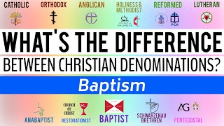 What's the Difference Between Christian Denominations? (Baptism)