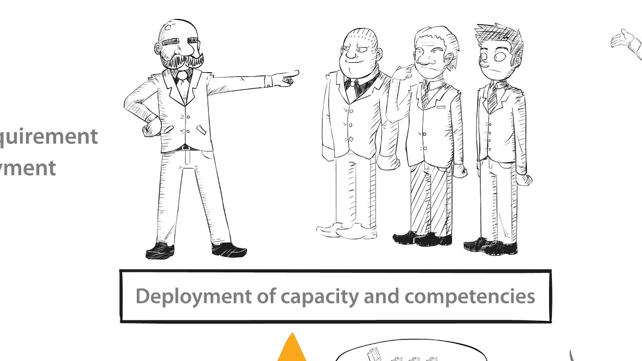 Making an impactful business simulation game: systems thinking