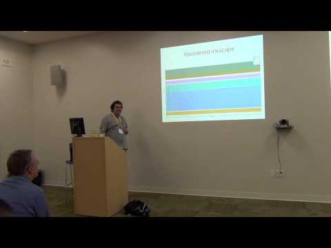 Cauldron 2013 - Status of IPO in GCC