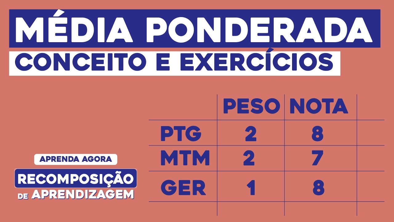MÉDIA PONDERADA: conceito e exercícios | Matemática | Recomposição de Aprendizagem | Lucas Borguezan