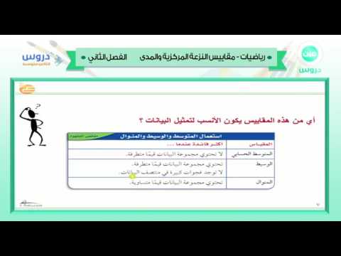 الثاني المتوسط| الفصل الدراسي الثاني 1438/ رياضيات |مقاييس النزعة المركزية والمدى