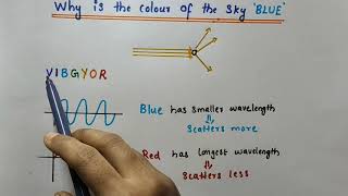 Why is the colour of the clear sky blue? //Why red colour is used in danger signal /class 10 Physics