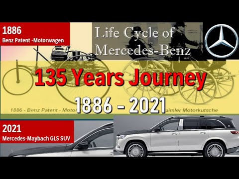 Thumbnail for Mercedes-Benz 135 Years Journey from 1886-2024 #mercedesbenz by Toyota, SUV, Tracta, Mercedes-Benz, Car
