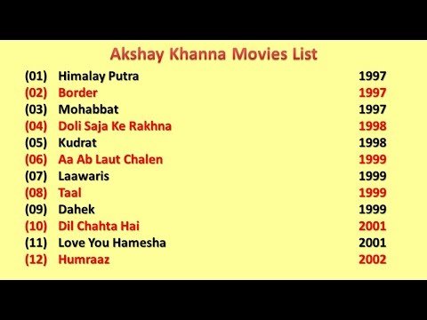 download lagu mp3 mp4 Akshaye Khanna Movies List, download lagu Akshaye Khanna Movies List gratis, unduh video klip Akshaye Khanna Movies List