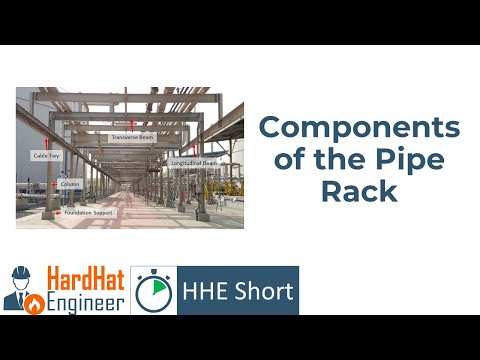 What is a Piperack SHORT