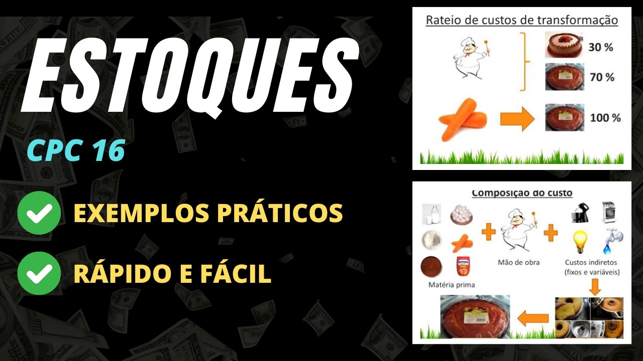 Estoques - CPC 16 - Contabilidade (melhor vídeo)