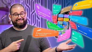 Apple Intelligence Shortcuts Are Getting Wild