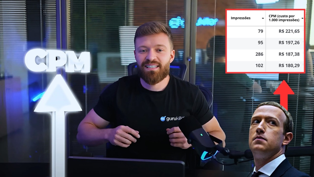 CPM Alto: PARE de Torrar Dinheiro em Anúncios no Facebook Ads!