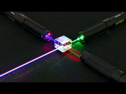 Most Powerful Laser Pointer
