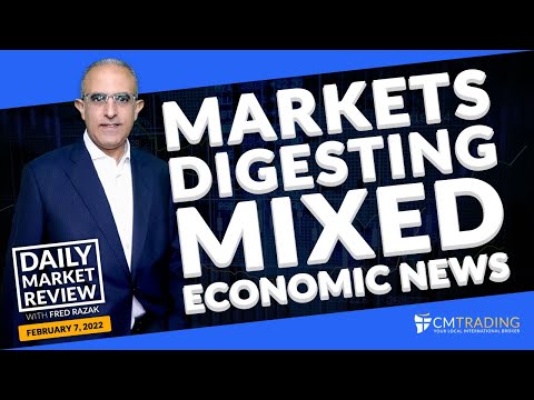 CMTrading Daily Market Review February 7, 2022