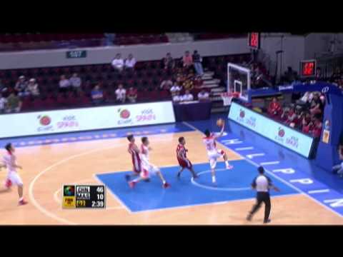 FIBA Asia Championship: China versus Malaysia highlights