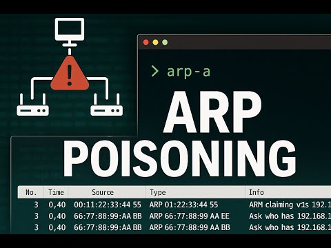 Técnicas para Análise e Monitoramento de Redes Locais – Guia Completo