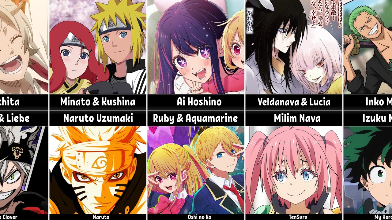 Parents of Anime Characters