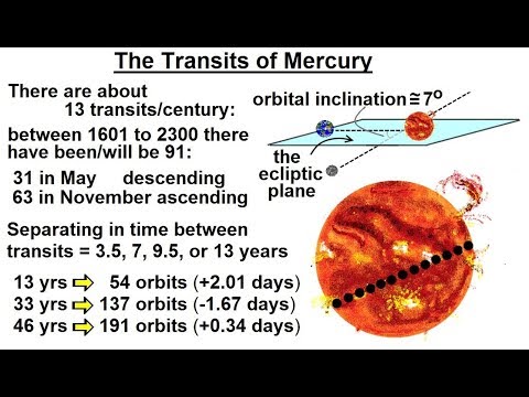 Astronomy Ch 10 Mercury 1 of 42 Basic Properties