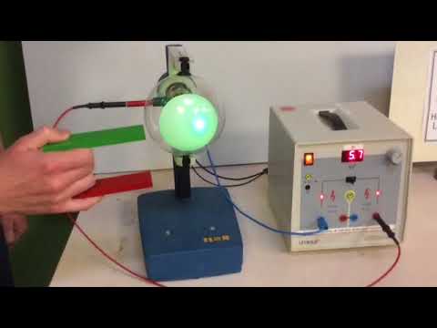 Ph12 1.1 De Broglie Wellenlänge