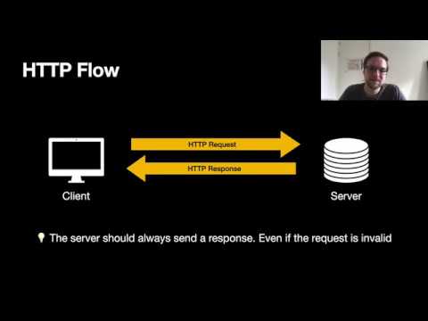 Http And Json Hackyourfuture Javascript 3
